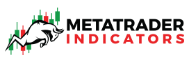 Metatraderindicators.com